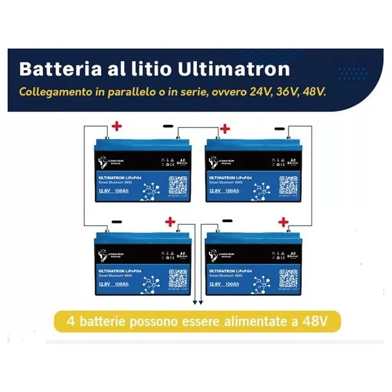 Lifepo4 Batteria Litio 12V 200Ah, 2560Wh Batteria Accumulo Fotovoltaico, 10  anni di vita, BMS potenziato Sostituisce la batteria AGM o gel per camper,  barca, campeggio o sistema solare : : Commercio, Industria