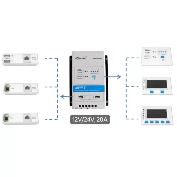 Regolatore di carica EP Solar TRIRON MPPT 20A 12/24V
